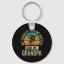 Search for fishing buddies key rings Boat