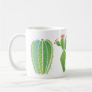 Search for vector design mugs Modern