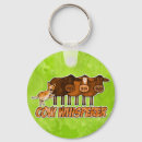Search for heelers key rings Australian cattle dog