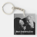 Search for nanny key rings Best