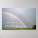 Search for promise posters Bible