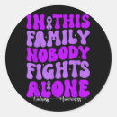 Search for epilepsy support stickers Mental wellness