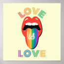 Search for queer pride posters Modern