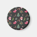 Search for decorated tree magnets Abstract
