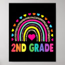 Search for mathematics quotes posters Student