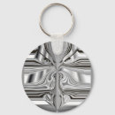 Search for frightened key rings Halloween