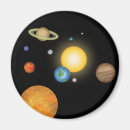 Search for solar system magnets Astronaut