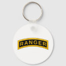 Search for ranger key rings Patriotism