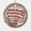 Search for liberty christmas tree decorations Vote