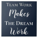 Search for working on it tiles Blue