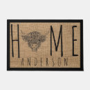 Search for cool modern doormats Rustic