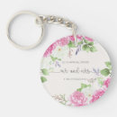 Search for wedding souvenirs key rings Husband and wife