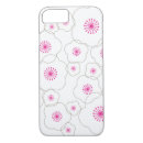Search for white cherry blossoms iphone cases Pretty