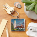 Search for winding key rings Lighthouse