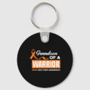 Search for grandson key rings Awareness