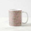 Search for orthodontic mugs Teeth
