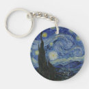 Search for historic rounded key rings France