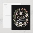 Search for happy easter invitations Christian