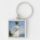 Search for frank key rings Vintage