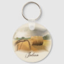 Search for farmer key rings Landscape