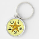 Search for pagan symbol key rings Symbols