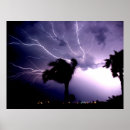 Search for thunder lightning posters Night