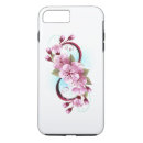 Search for sakura tree iphone cases Japanese