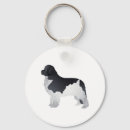 Search for pedigree key rings Nature