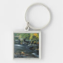 Search for nhs key rings Jerry