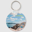 Search for beaches round key rings Sun