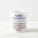 Search for dollar bill mugs Currency