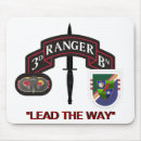 Search for ranger electronics Battalion
