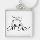 Search for peeks key rings Whimsical