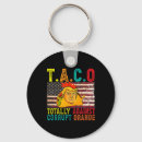 Search for corrupts key rings Freedom lover