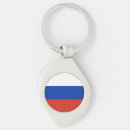 Search for russian flag key rings Flag of russia