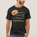 Search for baloney Sandwich