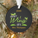 Search for wing christmas tree decorations Entomology