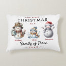 Search for snowman cushions Snowmen