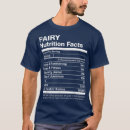 Search for fairy godmother tshirts Manga