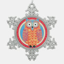 Search for little bird christmas tree decorations Colourful