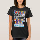 Search for guide womens tshirts Tour