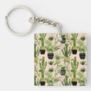 Search for patterned key rings Green