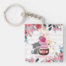 Search for strawberry cupcake key rings Adorable