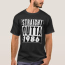Search for 1986 tshirts Birthday