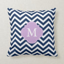 Search for zigzag cushions Pattern