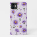 Search for spring wildflowers iphone cases Wildflower pattern