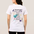 Search for lupus clothing Health