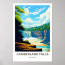 Search for cumberland falls Travel