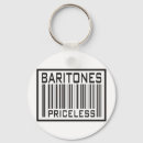 Search for unioneight key rings Com