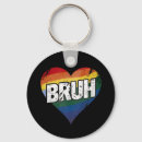 Search for greeting key rings 2025